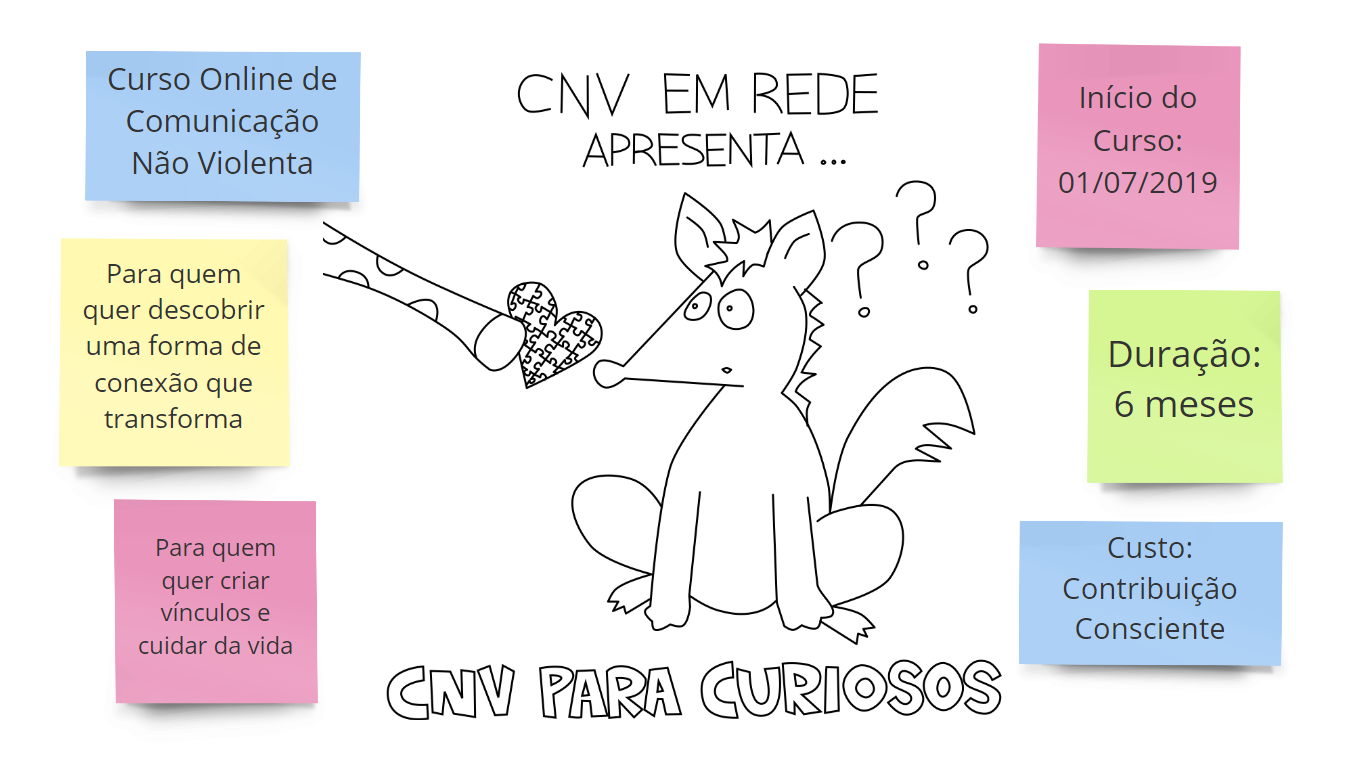 CNV para Curiosos — capa do curso online (Turma 1, 2019)